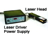 UV Laser System