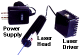 473nM Laser Module