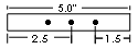 Mounting holes