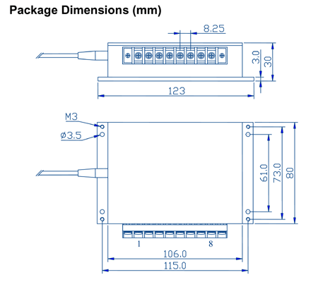 Pigtailed Laser