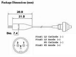 Pigtailed Laser Diode
