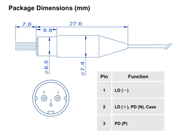 Pigtailed Laser Diode