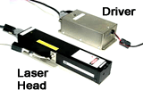 UV Laser System