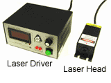 Blue Laser System